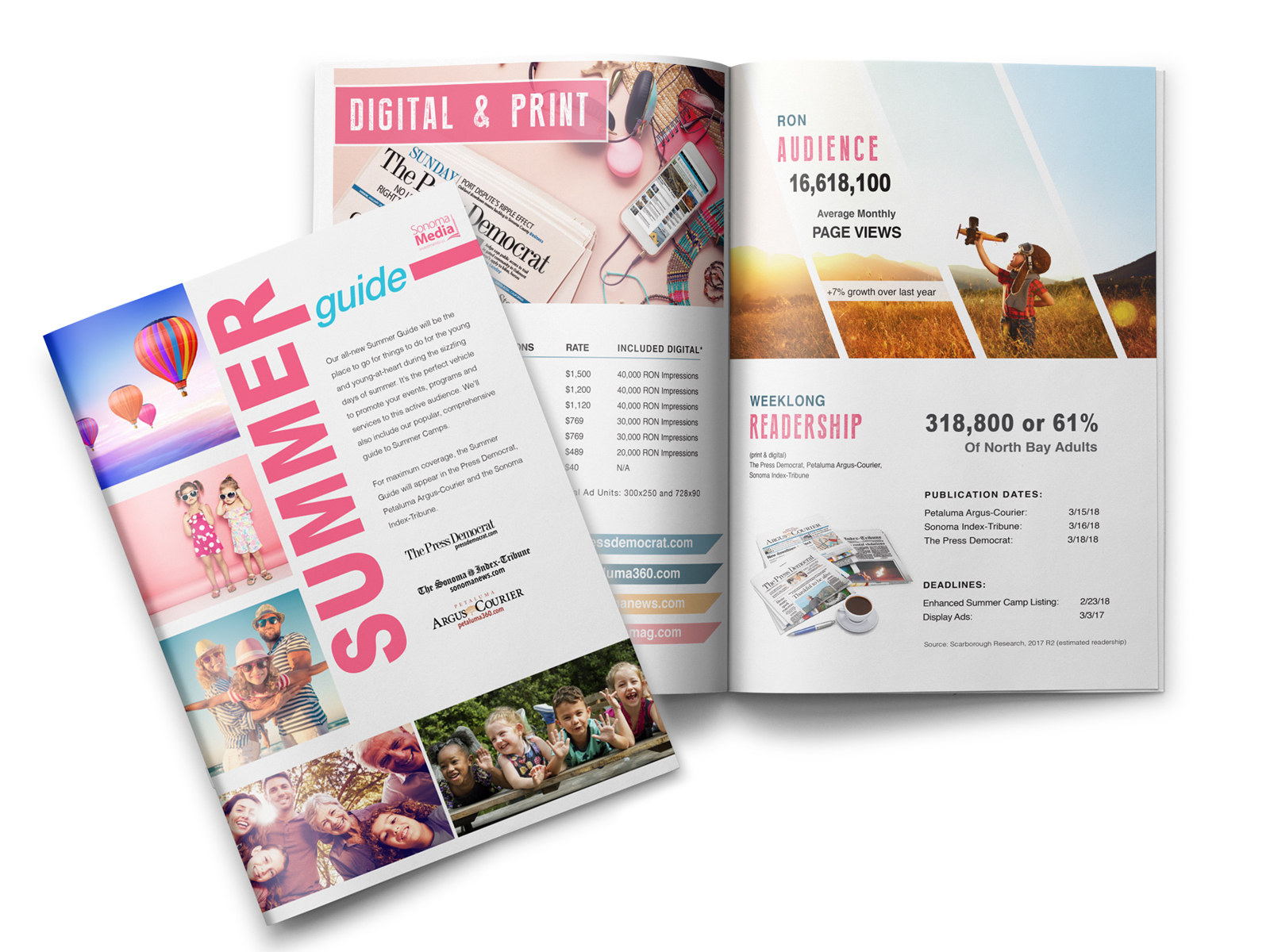 Summer Guide Media kit