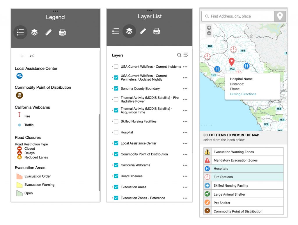 Layers & Legend Integration